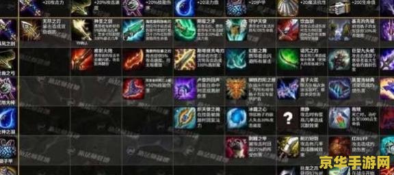 英雄联盟下棋剑姬装备 英雄联盟下棋：剑姬的装备分析与选择