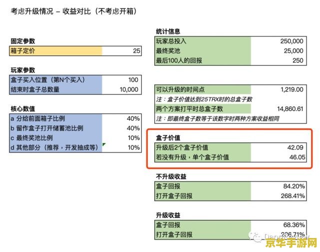 合金弹头觉醒兑换码 合金弹头觉醒：游戏兑换码的秘密与价值