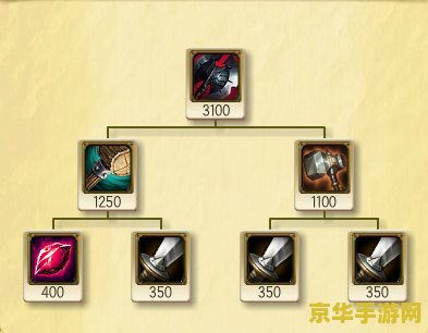 原神官方说埃洛伊绝版了吗？