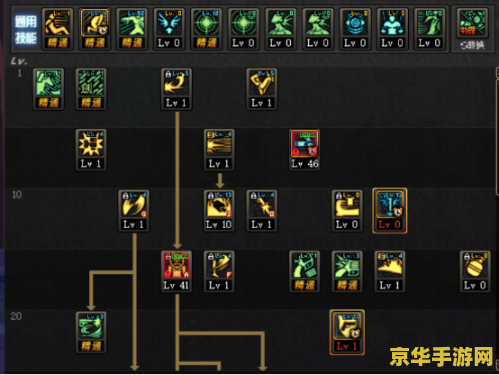 DNF85加点模拟器：游戏技能与角色属性的完美融合