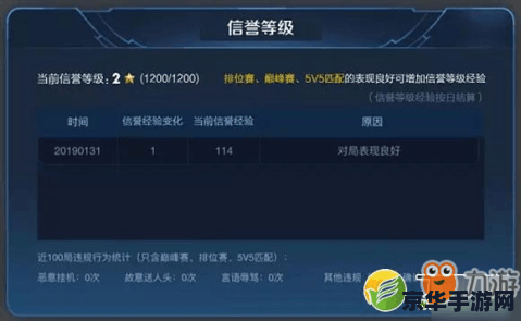 王者荣耀如何快速加信用积分