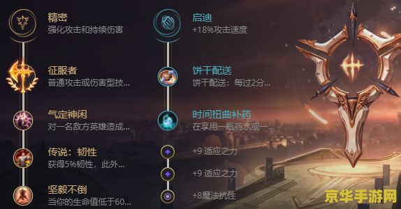 CF新版本冰原危机- 穿越火线的全新挑战