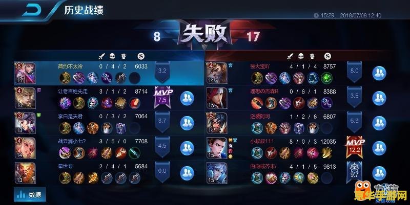 2019王者荣耀如何增加信誉积分