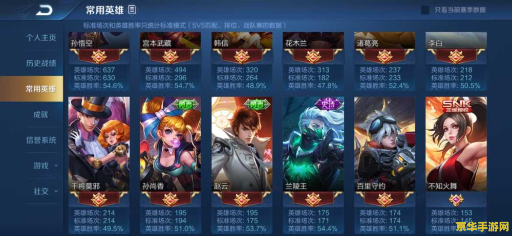 王者荣耀如何成为全能达人 王者荣耀：全能达人的崛起之路
