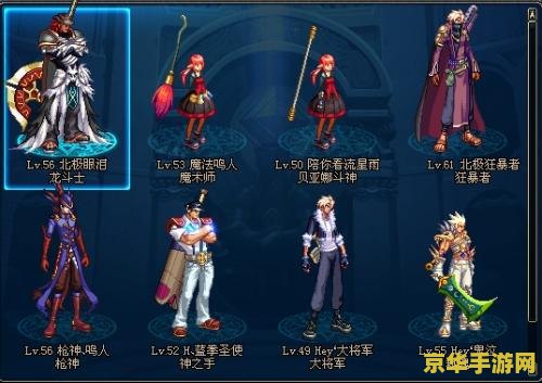 DNF刷图职业排行