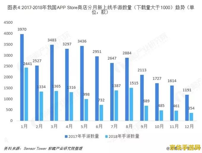 原神股票代码：游戏产业的发展与投资机会