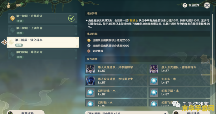 原神练度是什么意思