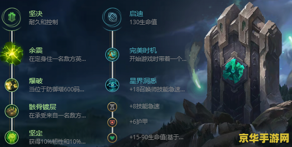 永恒之塔天族任务大全 永恒之塔天族任务大全