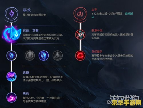 英雄联盟提莫肉装怎么出装
