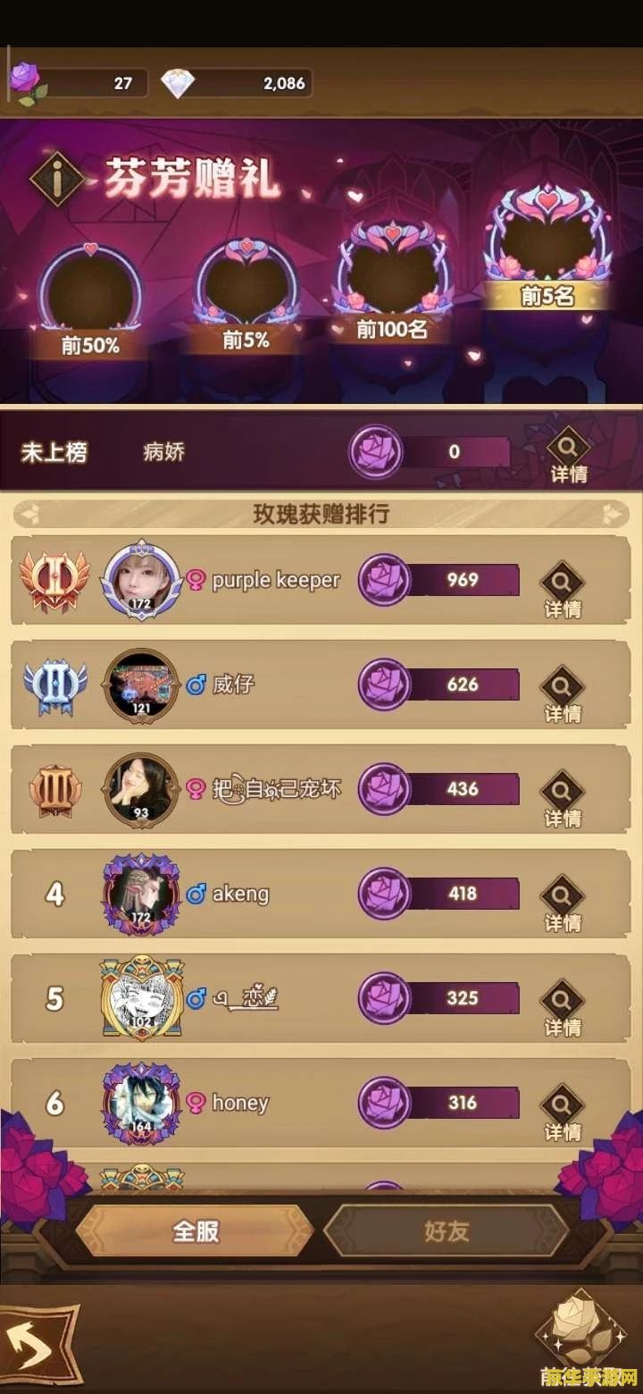 英雄联盟伤害爆表勋章 - 分析与攻略