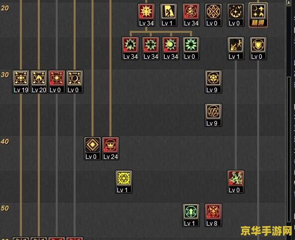 指环王配置 探索指环王的奇幻世界