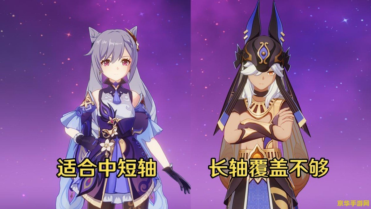原神0命钟离圣遗物推荐