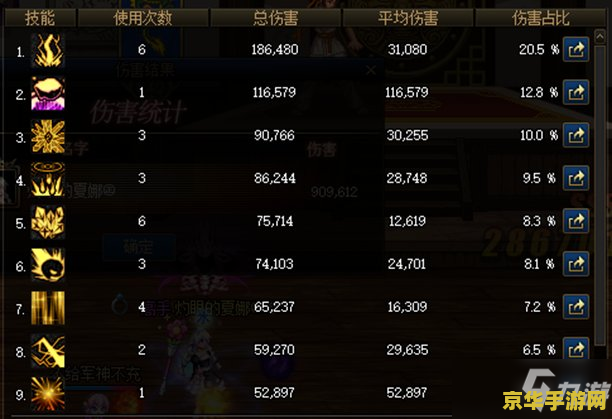 英雄联盟玩家自制皮肤：创意与个性的完美结合
