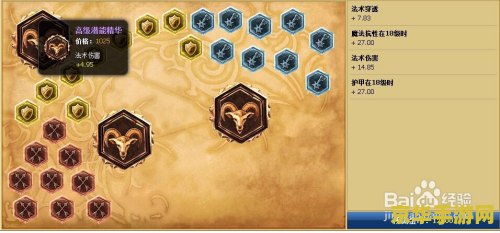 英雄联盟2022兰博符文