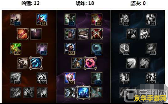 王者荣耀 圣杯是什么意思 王者荣耀中的圣杯：功能与战略意义**
