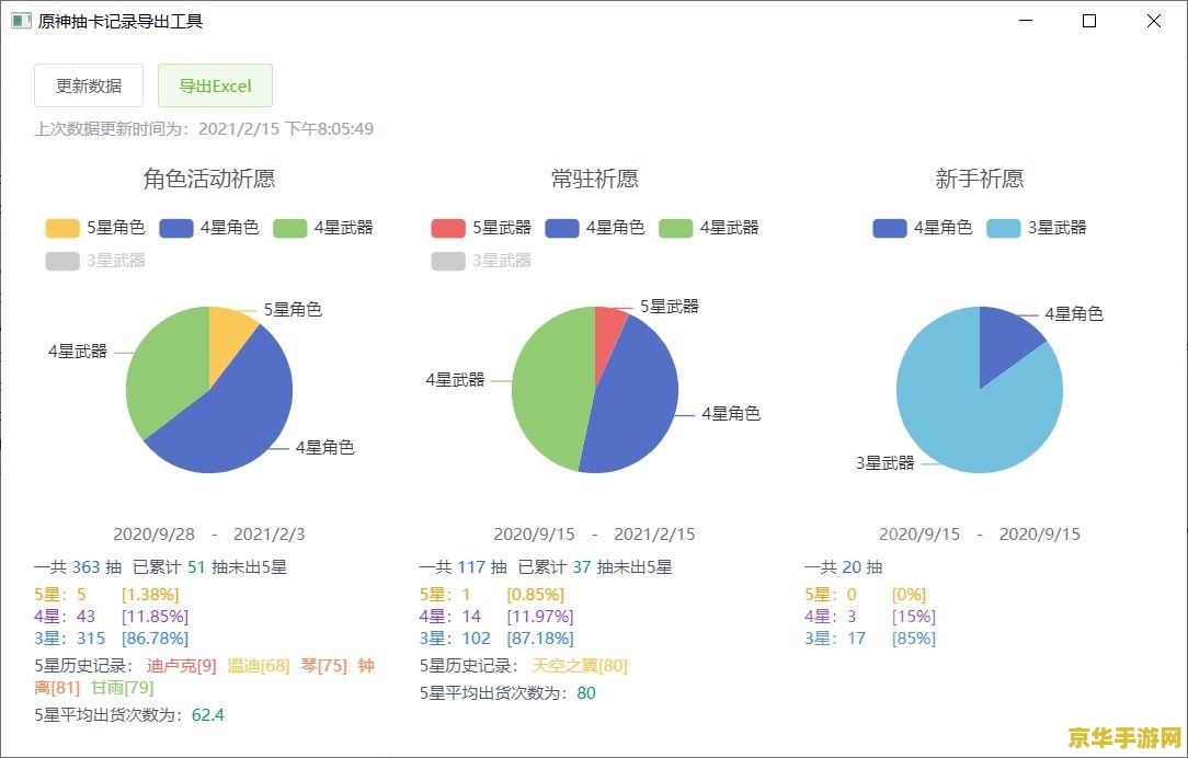 原神突破材料元素石的获取与使用