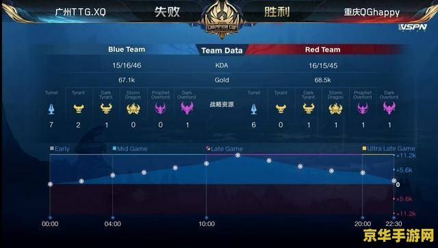 原神森林书第二章全流程图解 原神森林书第二章全流程图解