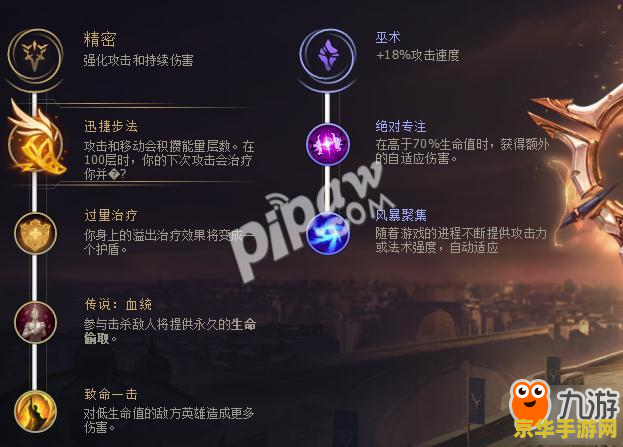 英雄联盟小炮符文天赋S10：全面解析，助你称霸战场