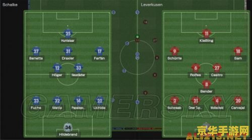fm2013战术