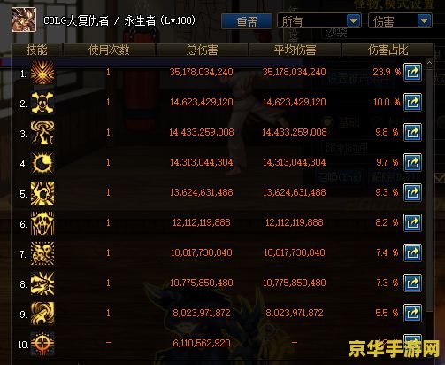原神绿华景画任务怎么过 原神绿华景画任务攻略