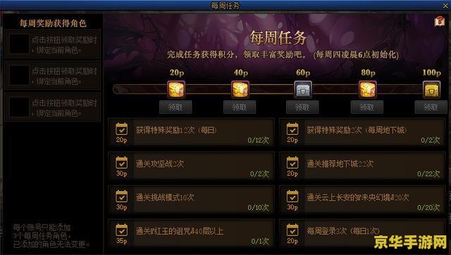 DNF传承装备：游戏中的强大助力