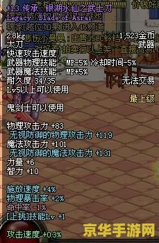 DNF传承装备：游戏中的强大助力