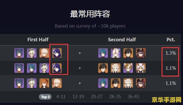 王者荣耀复制是什么意思是什么 王者荣耀中的“复制”通常指的是一种战术或策略，即复制对手的英雄配置、战术或策略，以便在游戏中获得优势。在王者荣耀中，复制对手的战术或策略是非常重要的，因为这可以帮助玩家更好地了解对手的打法，从而制定出更好的应对策略。