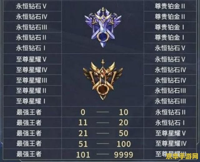 原神角色经典语录 原神角色经典语录