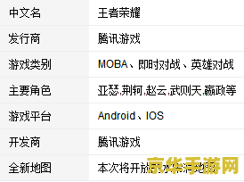 英雄联盟手游盖伦带什么符文 英雄联盟手游盖伦符文选择：打造无懈可击的冲锋陷阵**