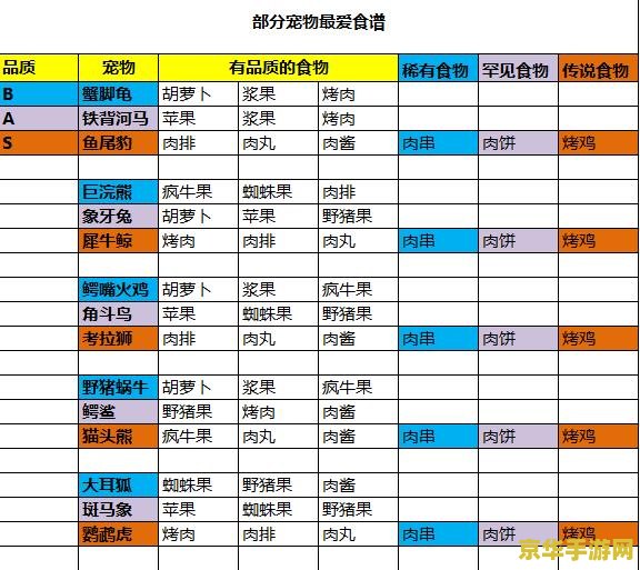 原神镇石怎么转：探索游戏中的神秘元素
