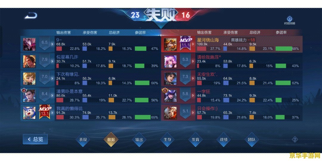 英雄联盟魄罗版凯南