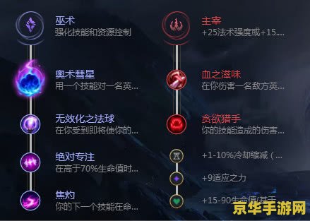 英雄联盟新版本泽拉斯装备