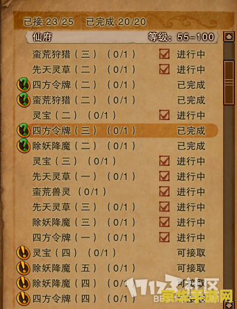 斗战神仙府声望