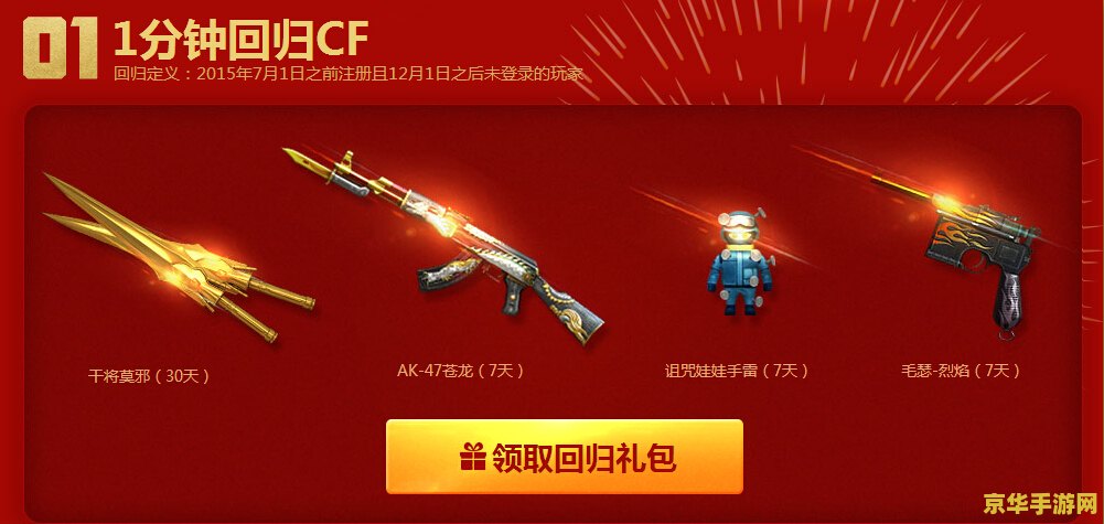穿越火线回归礼包