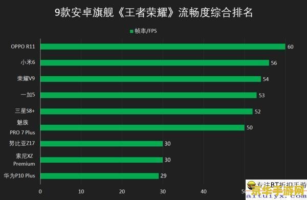 魔兽世界ip 魔兽世界IP价值与影响