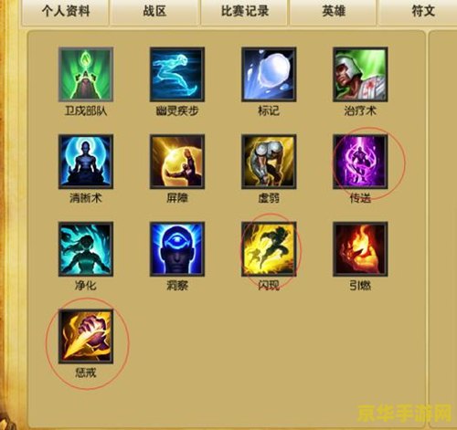 易大师出装英雄联盟 易大师英雄联盟出装攻略