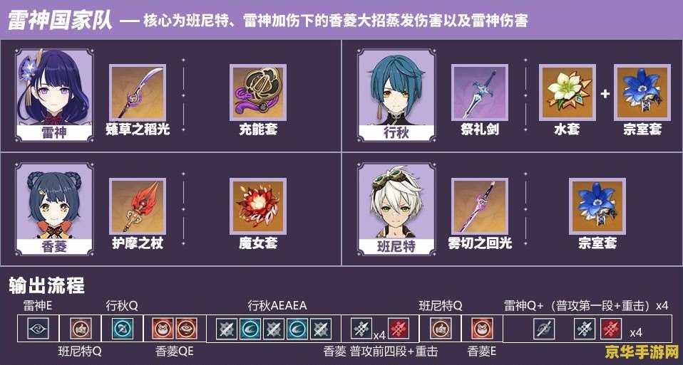 原神崎岖石厅下面的解密 原神崎岖石厅下的解密攻略