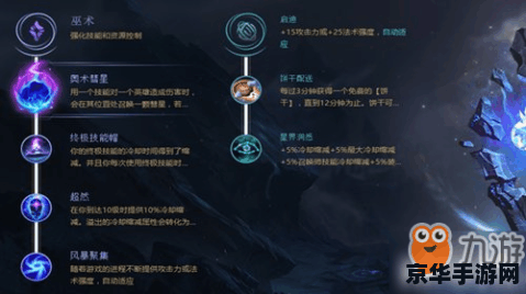 英雄联盟看符文的网站