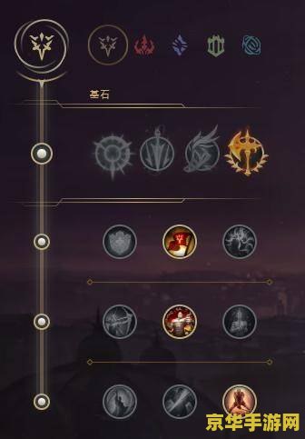英雄联盟看符文的网站