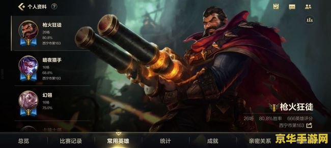 英雄联盟洛怎么出装 英雄联盟洛出装攻略