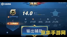 dnf5周年纪念金手镯 DNF五周年纪念金手镯：一段游戏历程的见证