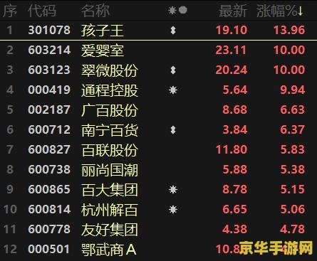 英雄联盟潮汐海灵的出装 **英雄联盟潮汐海灵菲兹的出装攻略**