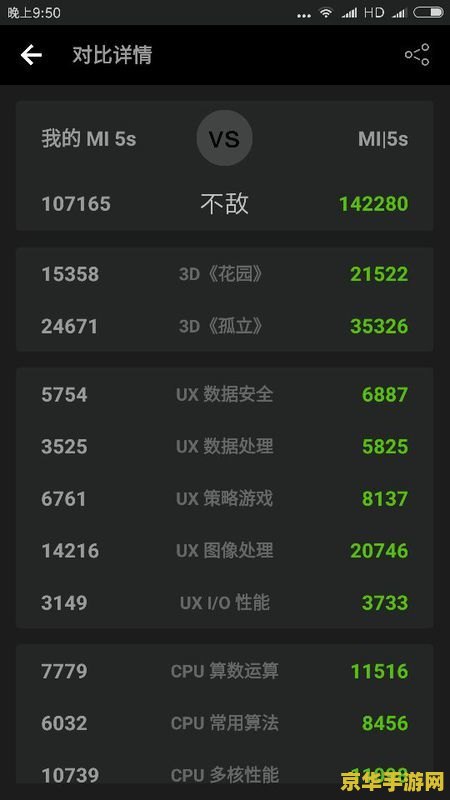 原神不小心玩到小米服怎么办 原神不小心玩到小米服——解决办法与经验分享