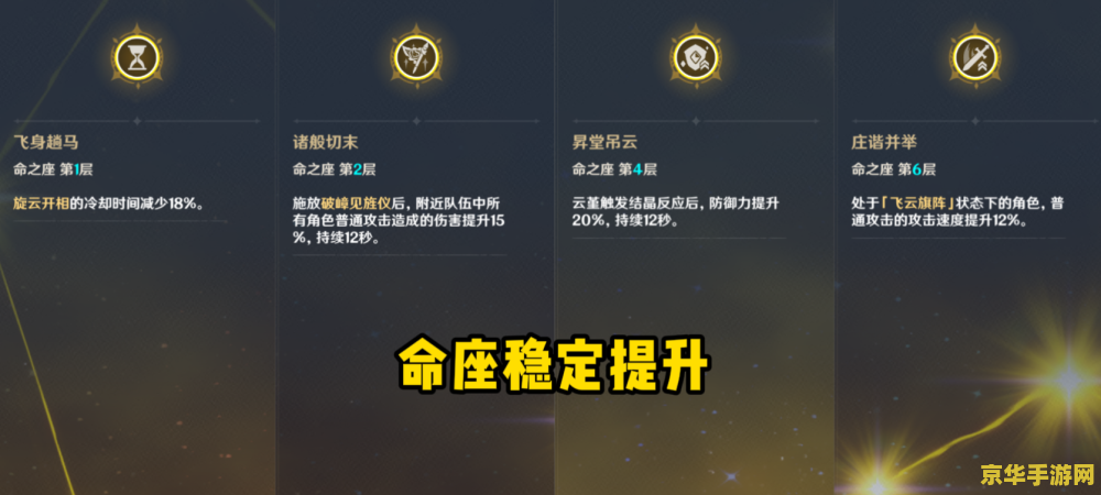 原神天赋伤害基于什么