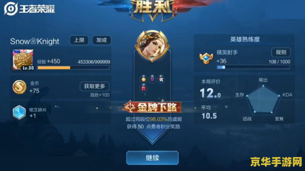 王者荣耀 如何打团 王者荣耀：如何打团的关键技巧和策略