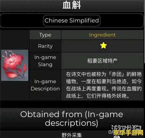 原神无相之雷掉落物