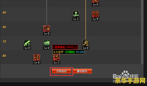 DNF模拟加点器：游戏加点策略的终极助手