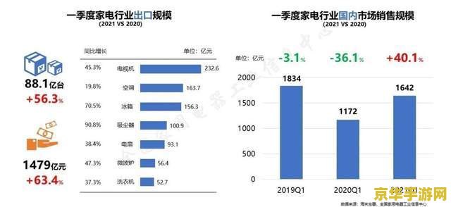 梦幻西游修炼：探索无限可能