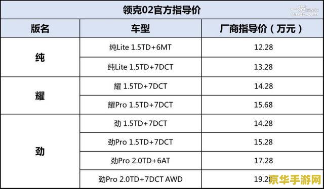 原神克罗丽丝活动时间和范围