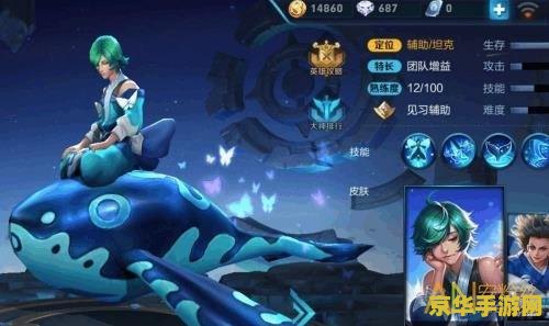 lol涨价 LOL涨价：一场游戏经济的深度解析